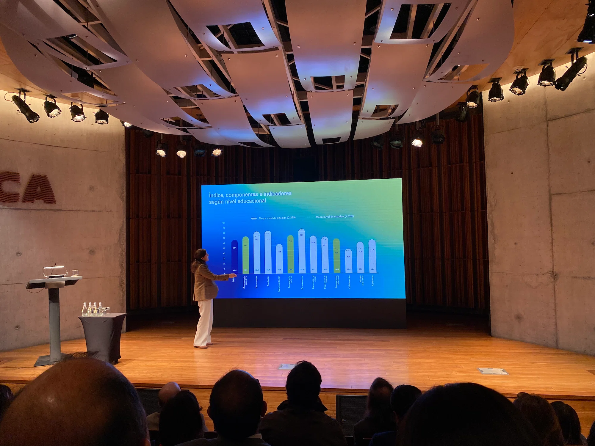 Lanzamiento Índice Nacional 2023